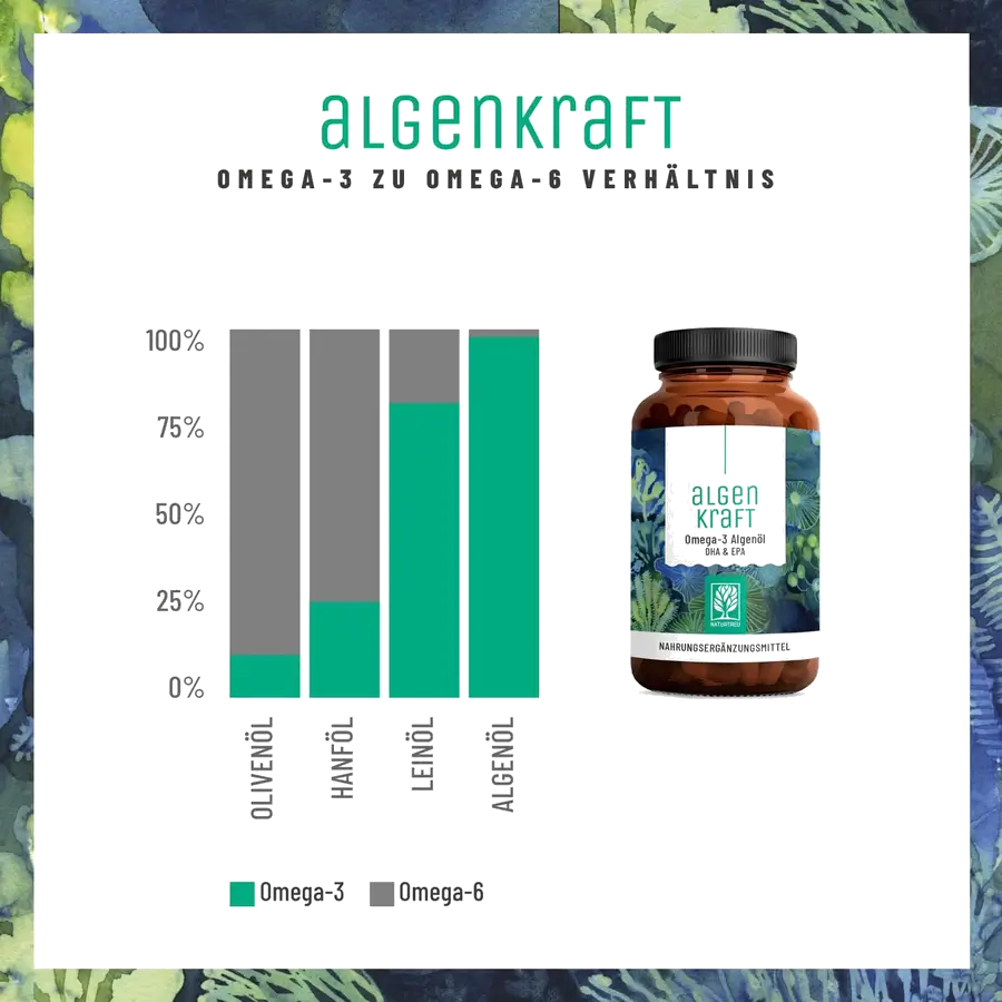 NATURTREU Omega 3 Vegan from Algae Oil - 1000 mg Omega 3 Algae Oil from Sustainable Cultures - Microalgae Oil High Dose DHA & EPA in Optimal Ratio - L Bild 1